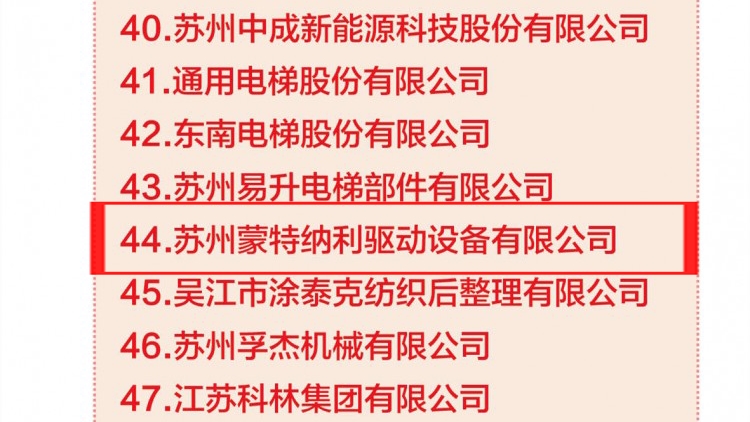 蒙納驅(qū)動榮獲多項榮譽