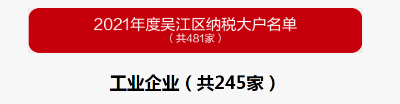 吳江區(qū)百強(qiáng)企業(yè)、納稅大戶，蒙納驅(qū)動榜上有名